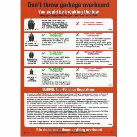 Dont-throw-garbage-overboard-card_331542.jpg